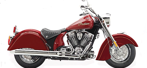 Indian Motorcycle Shipping